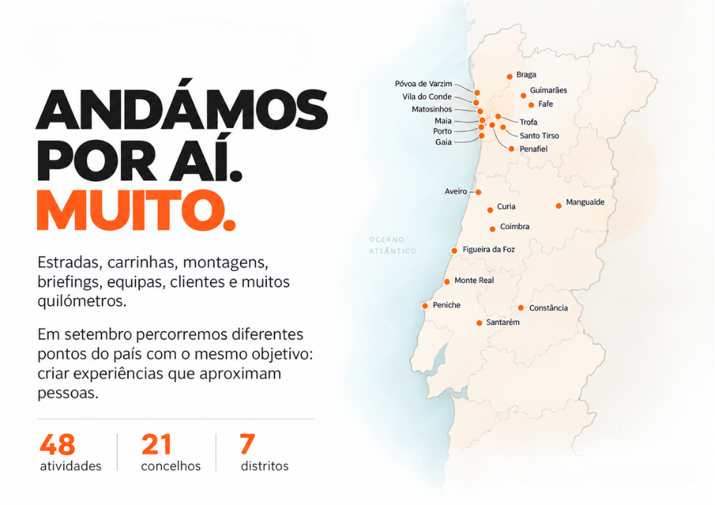 mapa portugal mapa zero